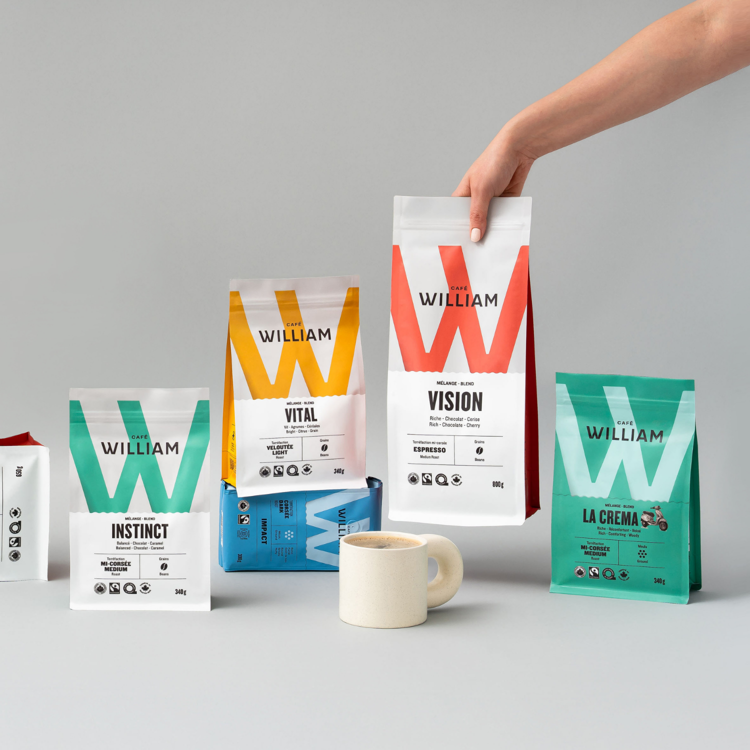 Coffee Flavor Guide: Light, Medium, Dark & Espresso | Café William