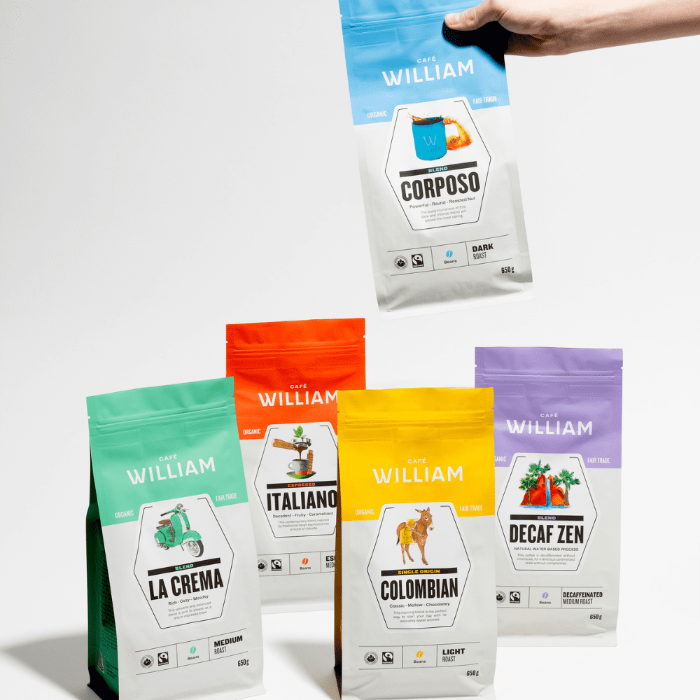 How to Choose the Best Coffee Beans